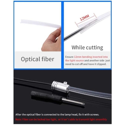 DC 12V 차량 변경 부속물 자동차 내부 주변 조도 가십 램프